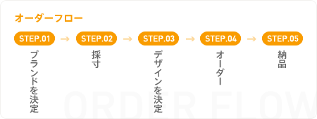 オーダーフロー
STEP.01ブランドを決定
STEP.02採寸
STEP.03デザインを決定
STEP.04オーダー
STEP.05納品