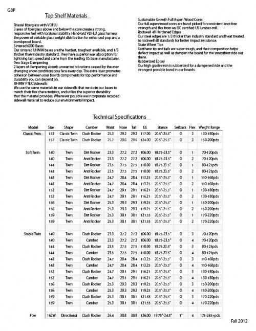 GBP-Fall-2012-Catalog-2._3jpg